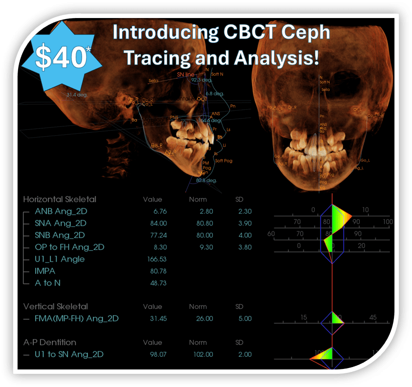 Ceph Analysis